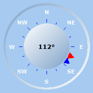 Wind Compass